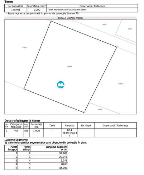 Teren intravilan 1000 mp cu PUZ aprobat – Bucium, str. Fermei - 4
