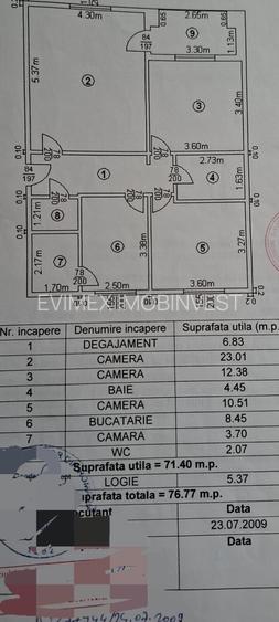 Mihai Bravu-Maior Coravu - 3
