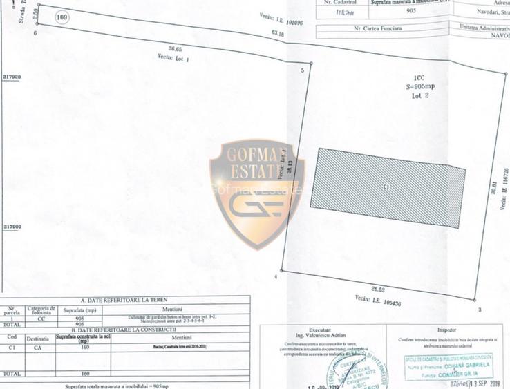 Complex agrement cu piscină și bar | Afacere la cheie funcțională | 905 mp | - 24