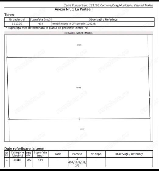 Teren intravilan 434 mp - 5