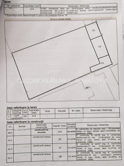 Teren de vanzare in Eforie Nord, central, 474mp, P.O.T. 50%, C.U.T. 1.2 - 10