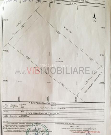 Jilava - Centura Bucuresti - teren intravilan 423 mp - 3
