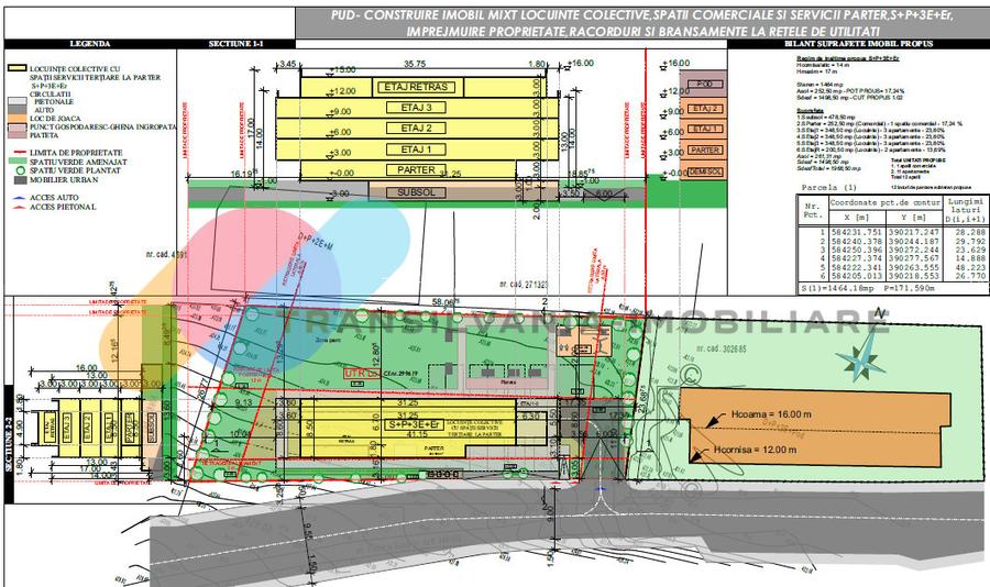 Teren de bloc ,1464mp PUD la HCL Manastur - 3