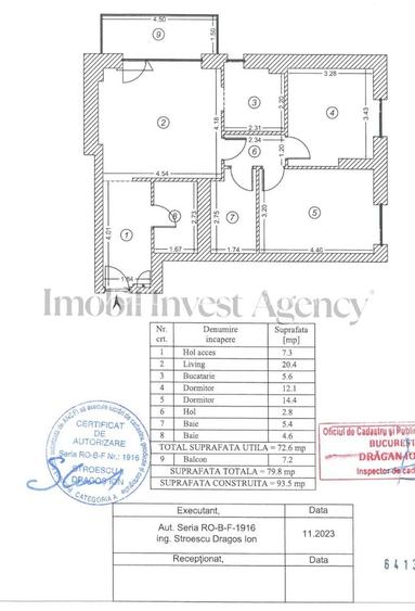 Apartament cu 3 Camere in One Cotroceni Park - 1