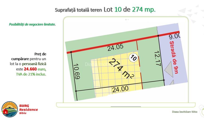 Acum vând teren intravilan construcții în Sibiu, str Viile Sibiului. - 10