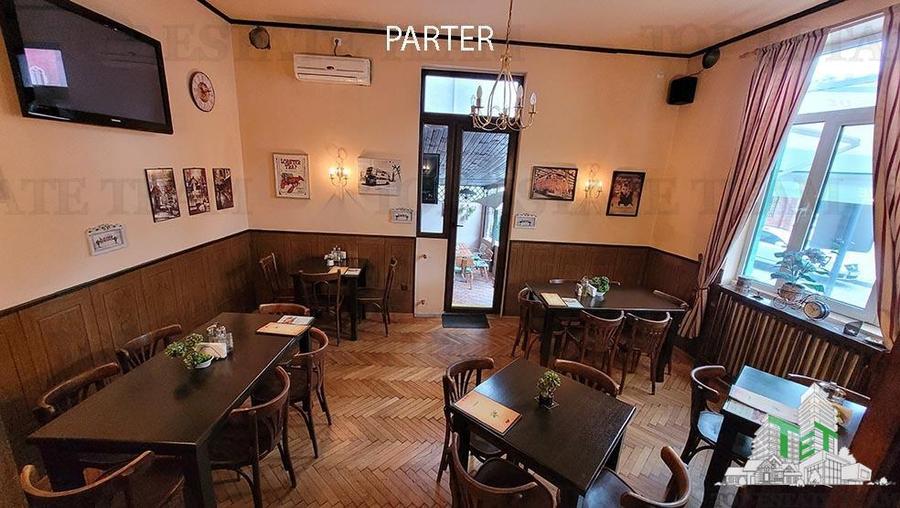Oportunitate de investitie, Cladire cu randament lunar si penthouse de vanzare