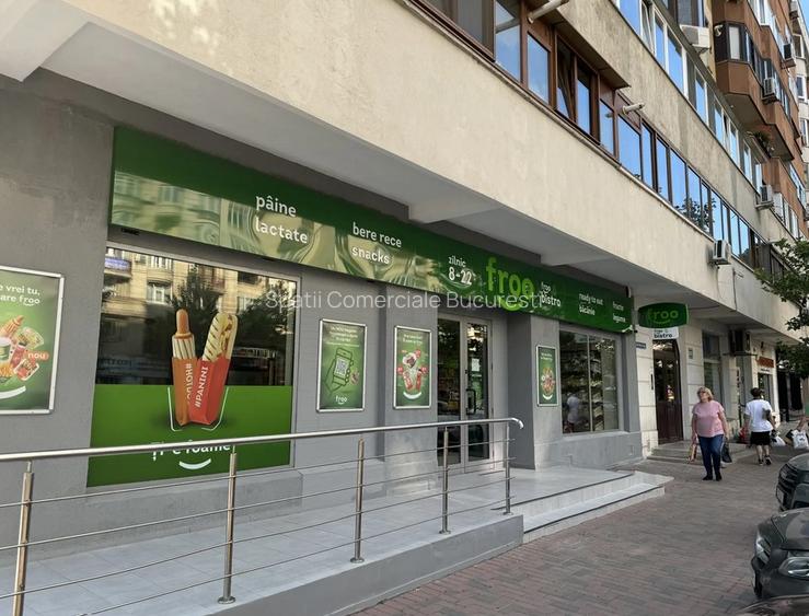 Spatiu de vanzare – investitie termen lung - 2