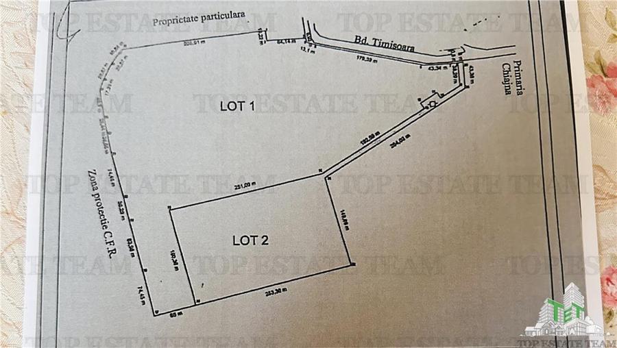 SUPER TEREN IDEAL INVESTITORI, 43000mp, intravilan constructii, BDUL TIMISOARA