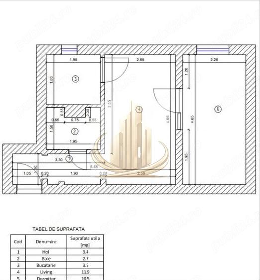 🏡Ap 2 camere Sagului