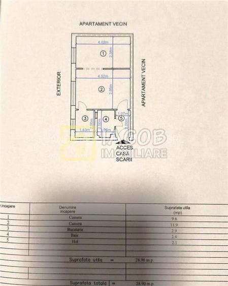 Apartament cu doua camere strada Castanilor, Bacau - 2