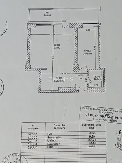 Proprietar 2 camere  New Town parcare subterana - 10