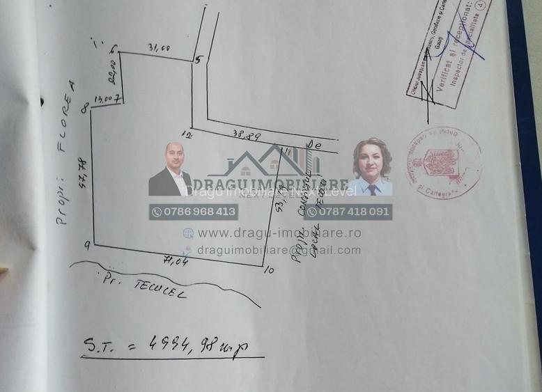 Teren intravilan Tecuci/Podgorie si Pomi Fructiferi/5000 mp - 14