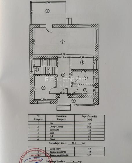 Vila individuala P+1+Pod, curte 250 mp in Pantelimon - 2