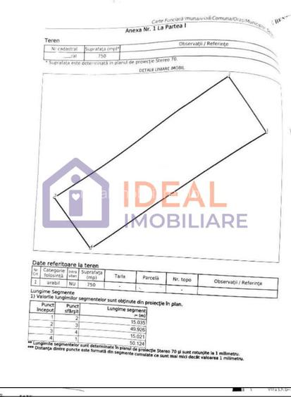 Teren de 750 mp – deschidere generoasă la drumul spre Pădurea Șopa, Șelimbăr - 2