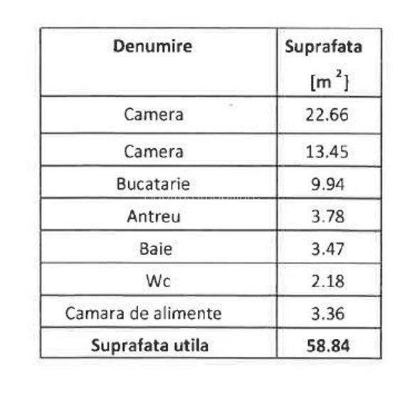 2 camere, renovat recent, cu garaj, 59 mp, zona Teatru National - 6