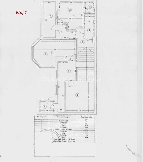 Vila D+P+E+M – Turda – 1 Mai | 480 mp | Posibilitate Mixta - 3