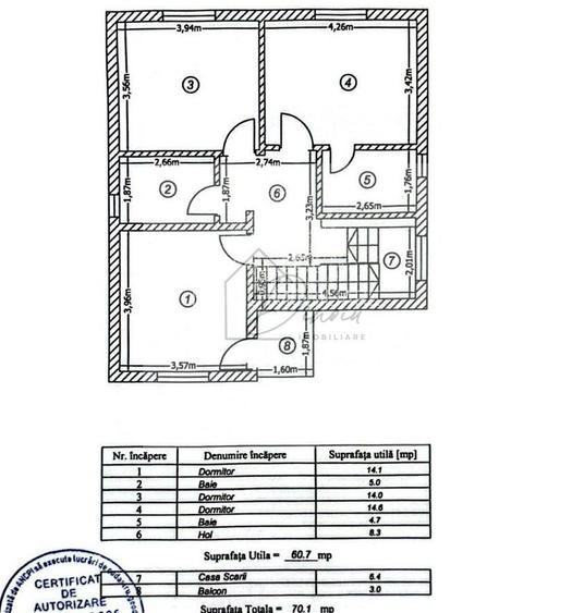 Vila 4 Camere Pantelimon I Premium I moderna luminoasa I COMISION 0% - 6