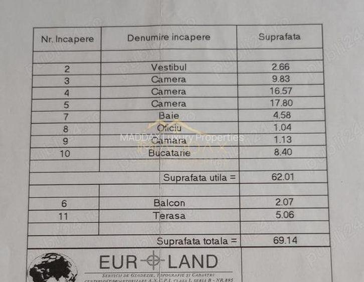 Apartament 3 camere investitie // Vila interbelica // Metrou Tineretului - 2