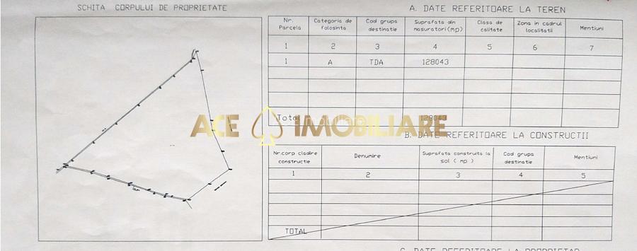 Teren Extravilan | Tartasesti - Bildana | 27 HA | Comision 0% - 3
