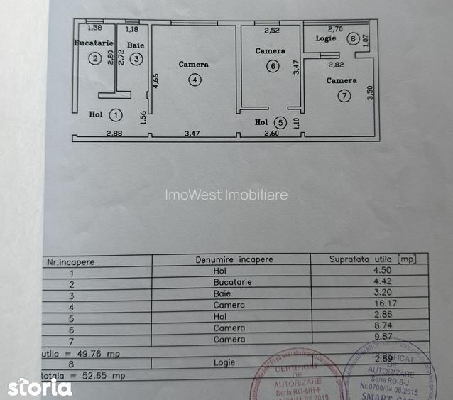 Dacia | 3 Camere | Etaj Intermediar | Centrala Proprie. - 15