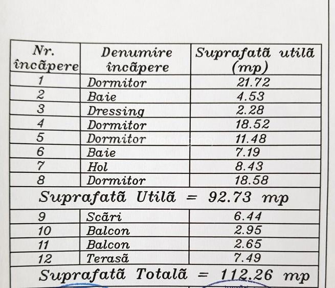 Vilă de Vânzare Drumul Taberei Stradă Exclusivistă Acces Securizat T=627mp D=30m - 15
