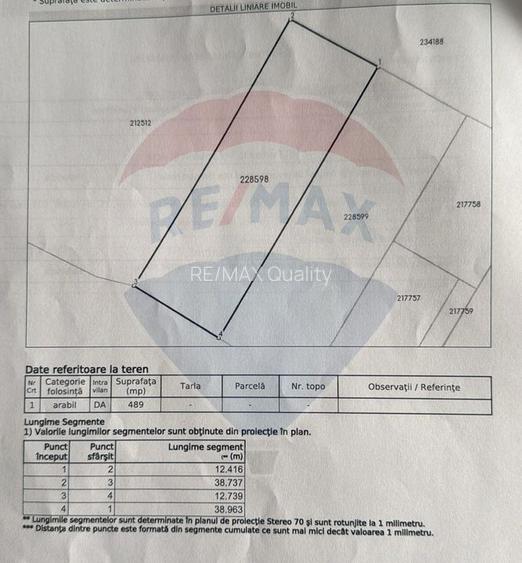 Teren casa 500mp, Ferentari Zetarilor, toate utilitatile, urbanism - 7