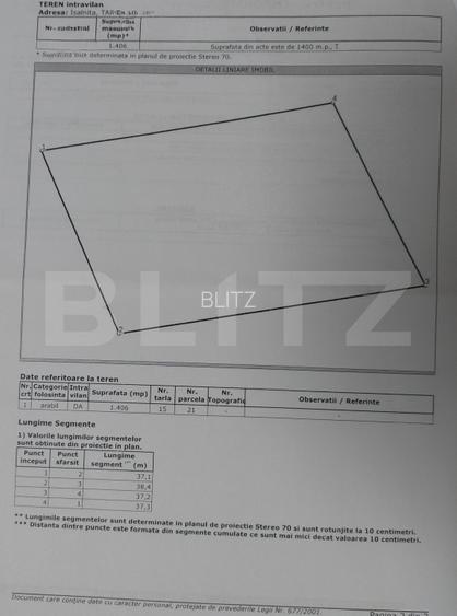 Teren industrial Isalnita 76m deschidere la E70, 2806mp - 3