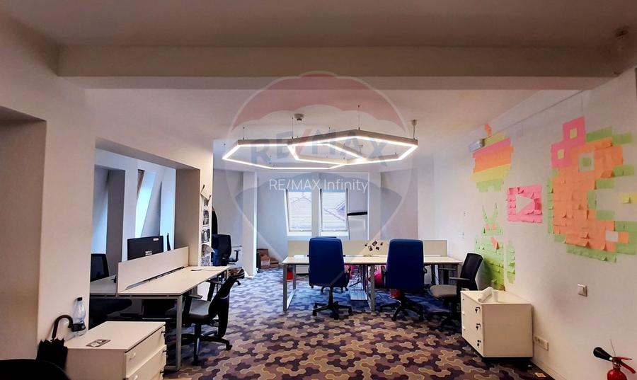 Spatiu birouri de inchiriat 46-120 mp Semicentral. Comision 0% - 6