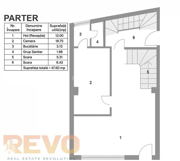 Cotroceni - Parcul Romniceanu -Vila P+2E+M - 6 camere - 200mp - Comision 0% - 31