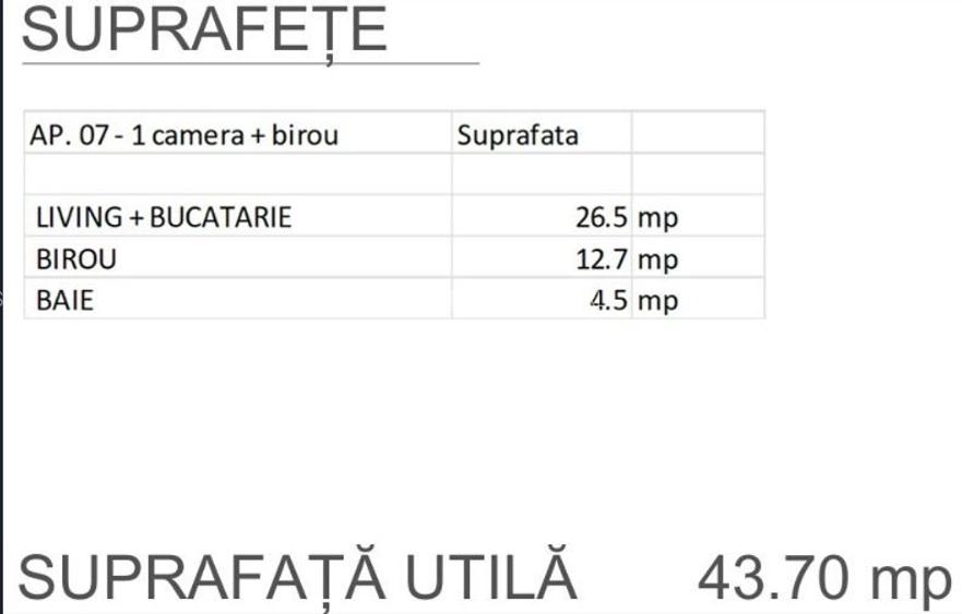 3cam.dec-bd.Brancoveanu-mall Grand Arena-Berceni-A.Persu - 2