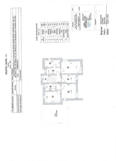 Vila design complet mobilata si utilata, cu piscina in Complexul Paradisul Verde - 1