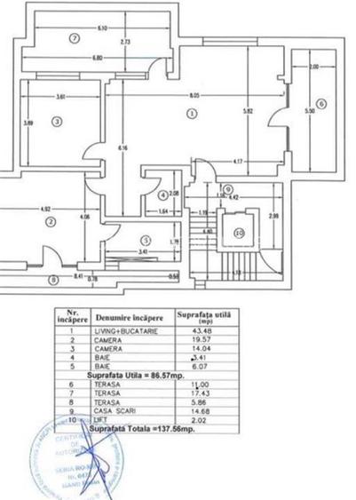 Luxury LOFT PENTHOUSE|DOROBANTI| AMAZING VIEW| - 21