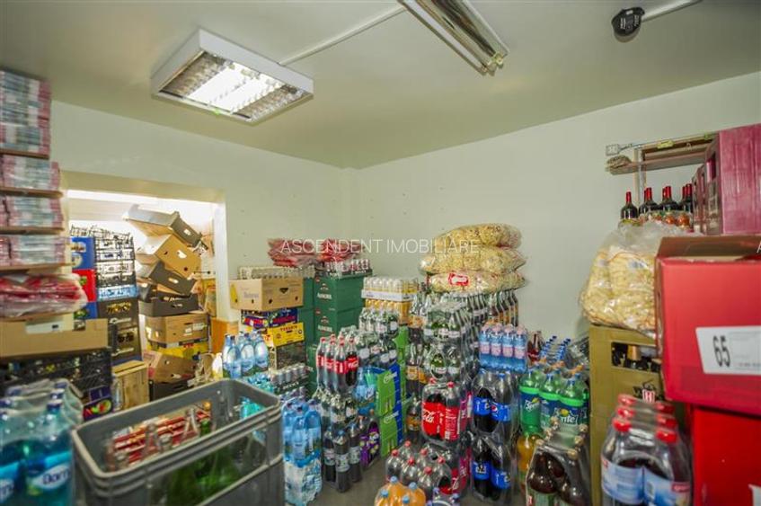 Spatiu Comercial/Cabinet:deschidere oportunitate functionabilitate,Noua,Brasov - 6