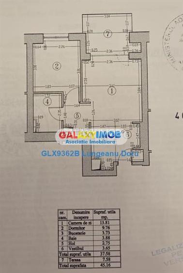 2 camere, Obor Colentina, Rose Garden, Centrala, Parcare - 14