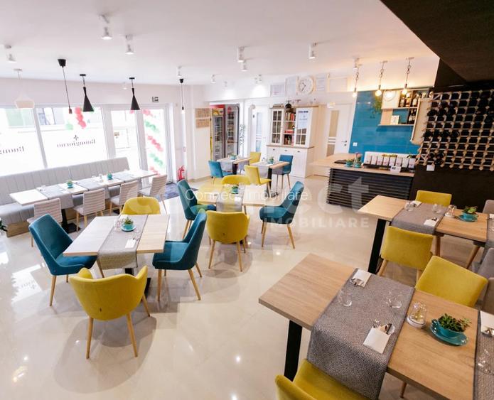 Spatiu comercial de inchiriat | Multifunctional, SU 129 mp, parcare | Buna Ziua - 2