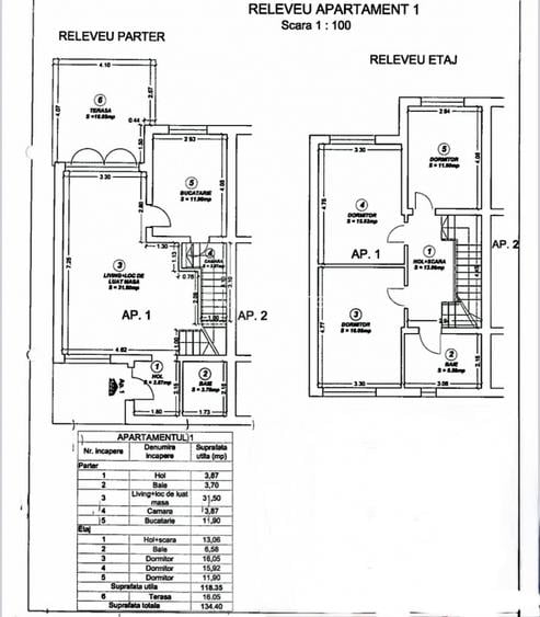 Duplex cu 4 camere mobilat si utilat - Cartier Europa - Mosnita Noua - 3