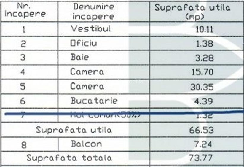 Apartament 2 Camere,Vitan Mall, REZIDENCE bl.2015,metrou Mihai BRAVU Amenajat - 7