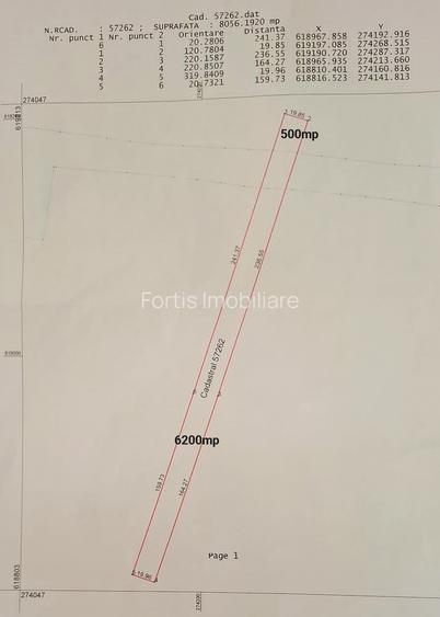 Teren industrial zona Centura Osorhei - Sensul giratoriu spre Sanmartin - 5