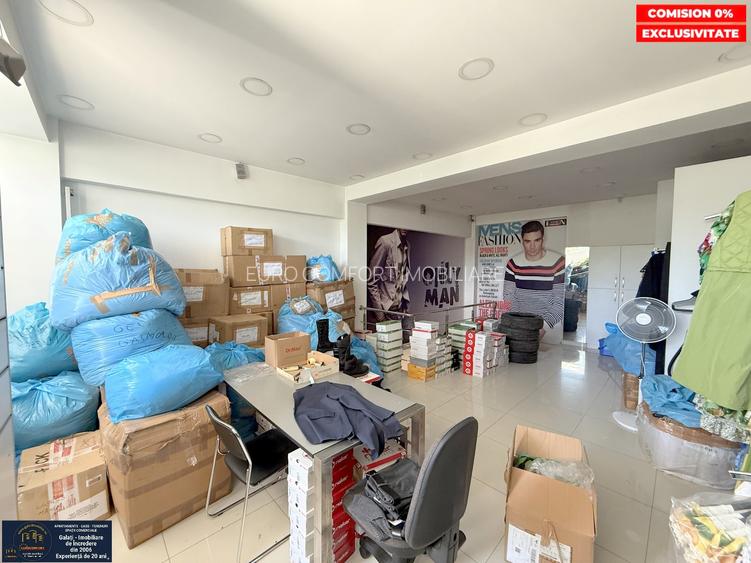 Oportunitate  de Închiriere: Spațiu Comercial cu Vad Excelent pe Strada Brailei - 7