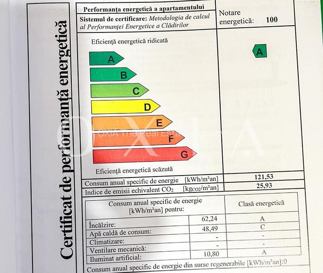 SX516 Giroc (Eso)- Disponibil Imediat - 15
