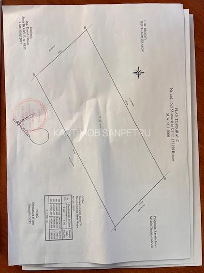 VANZARE TEREN  INDUSTRIAL INTRAVILAN BRASOV   IN VECINATATEA  INNA SCHAEFLER - 4