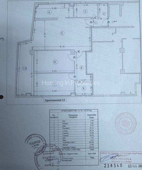 Business Hub Petre Ispirescu - 6 camere - 2