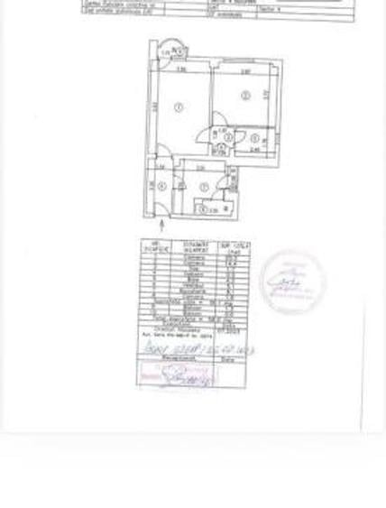 Tineretului - Vacaresti, 2 camere modern amenajate, 58 mp - 7