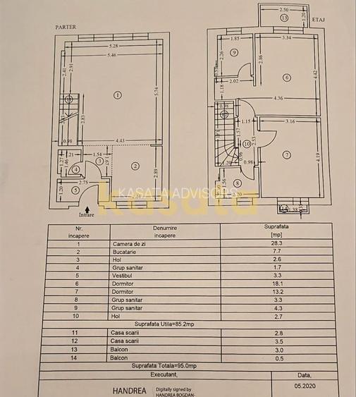 Vila Cosmopolis I complet renovata I Premium I Mansarda amenajata - 1