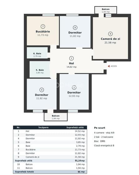 Apartament 4 camere Calea Calarasilor ~ Etaj 4/9