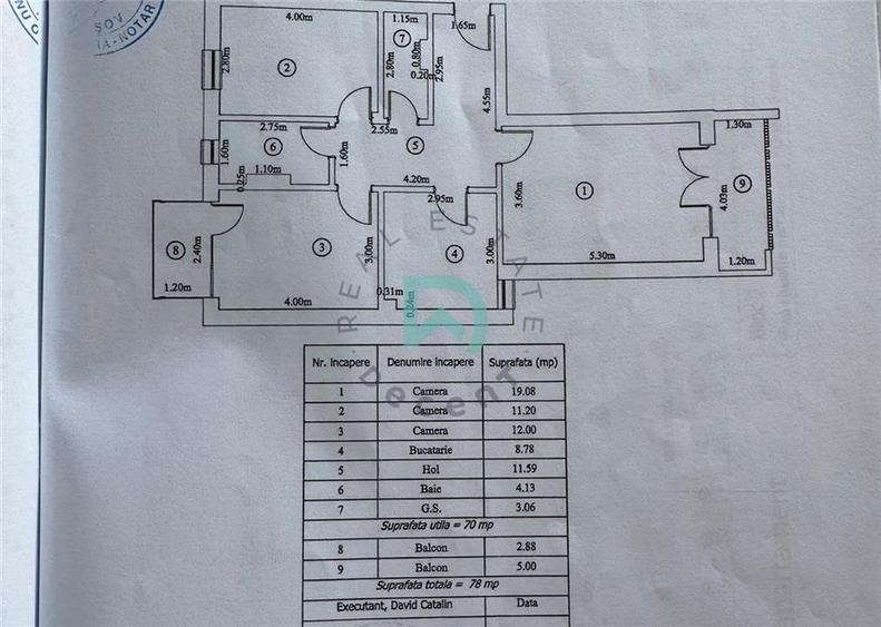 Apartament 3 camere, mobilat, utilat, parcare, Tractorul, Brasov
