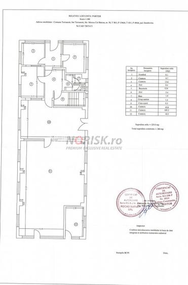 Private Estate lângă București | Vilă, Piscină & Sport Court - 3