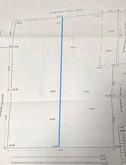 Teren pe str. Constantin Levanditi, in apropiere de Drumul Viilor