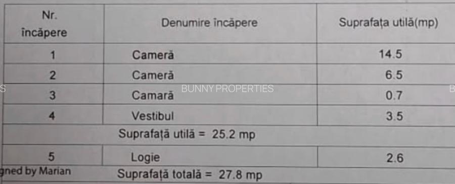Cheapest Property in Dorobanți | Babu Recommends | AB029 - 2