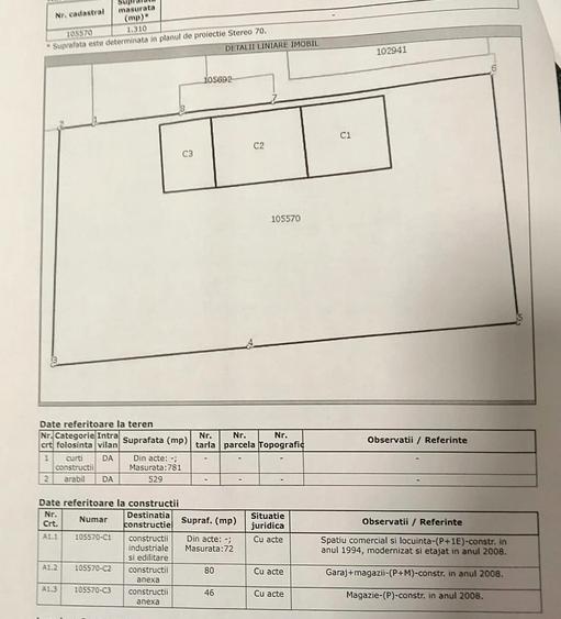 Spatiu Comercial 275 mp + Teren 1310 mp | Str. Traian - zona Metro